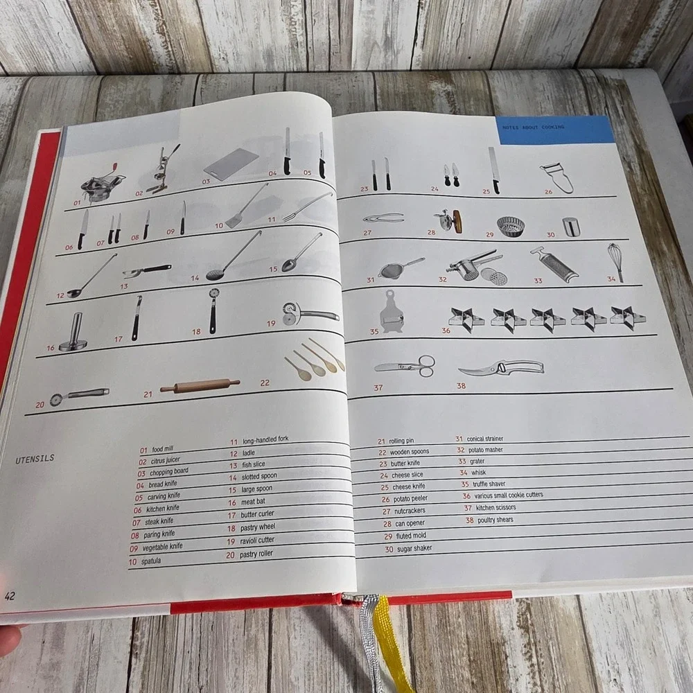 Silver Spoon Phaidon Hardcover Cookbook Authentic Italian Recipes 2005 Edition